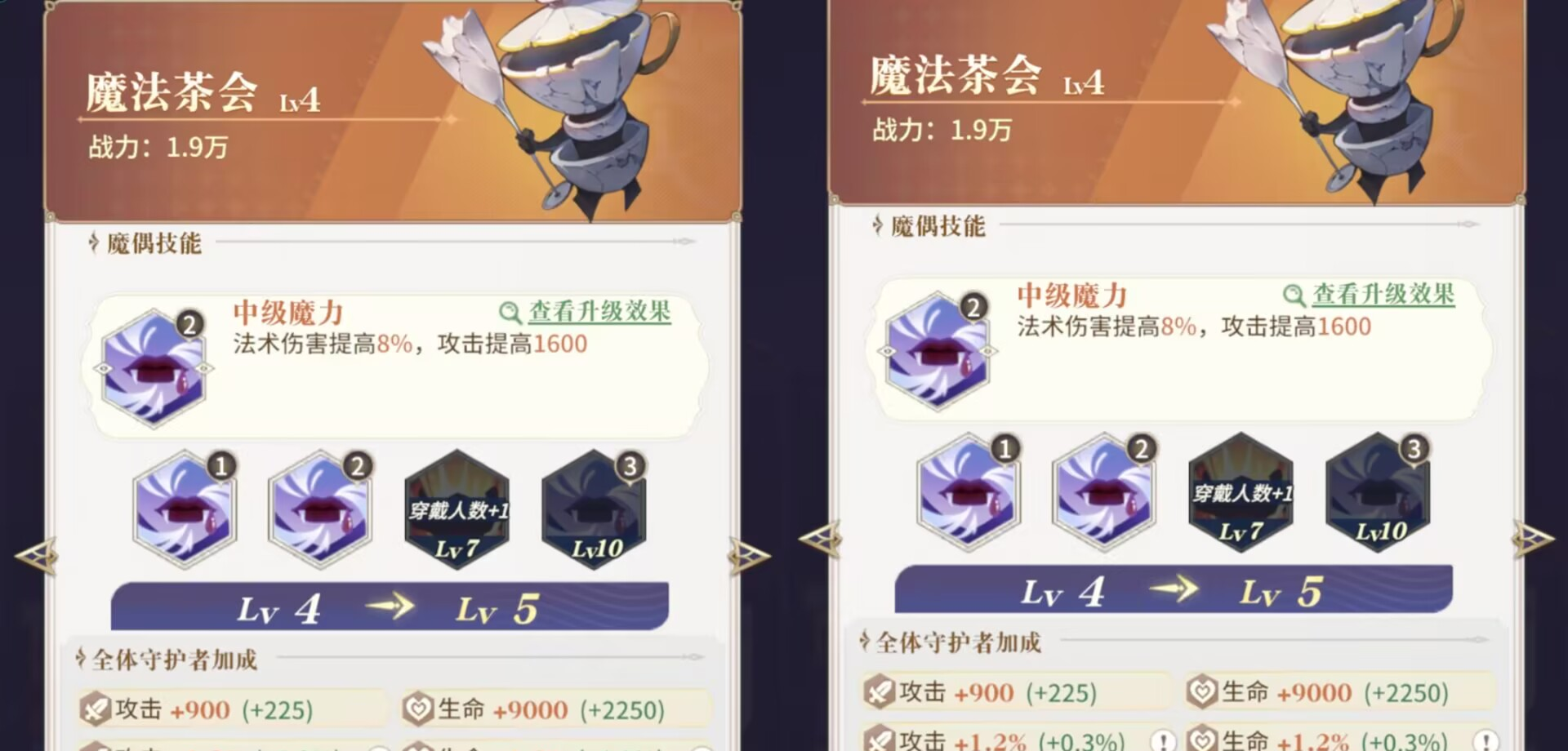 《永夜降临：复苏》橙色魔偶“魔法茶会”解析及搭配推荐