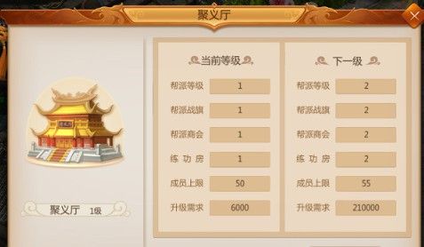 《预言世界》新手攻略