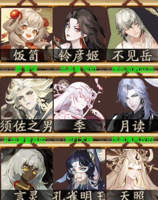 《阴阳师》历九弥珍攻略