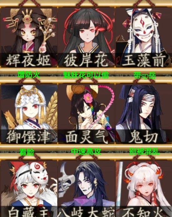 《阴阳师》历九弥珍攻略