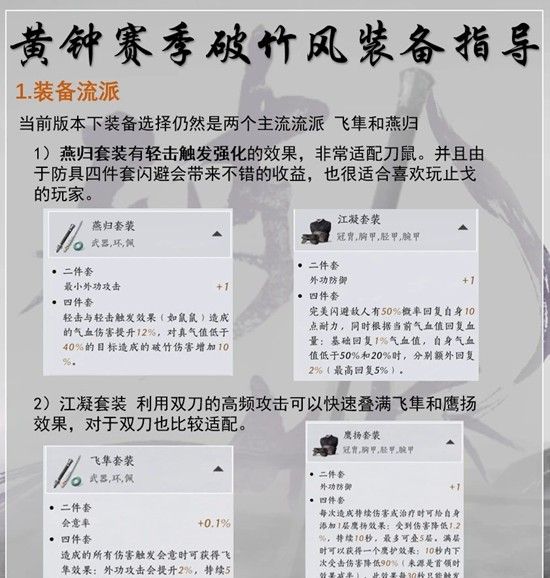 《燕云十六声》黄钟正响赛季破竹风毕业调律攻略