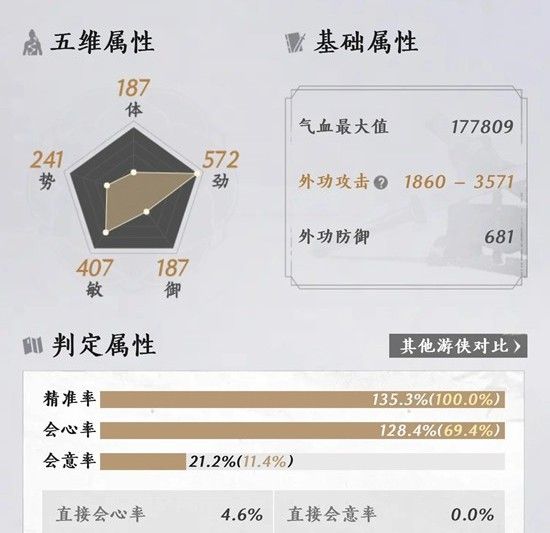 《燕云十六声》黄钟正响赛季破竹风毕业调律攻略