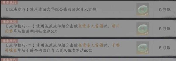 《燕云十六声》流派挑战攻略大全