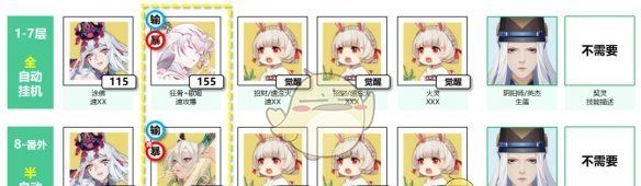 《阴阳师》鲤鱼精秘闻副本阵容推荐