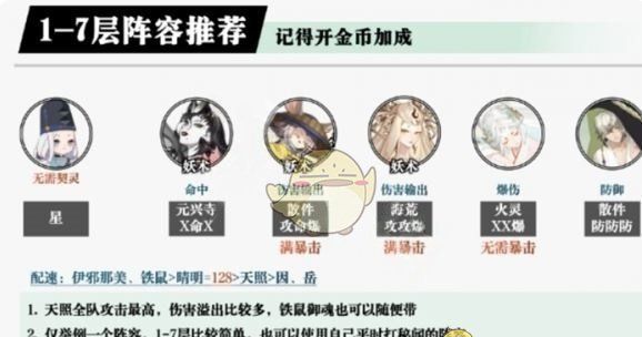 《阴阳师》鸩秘闻打法攻略