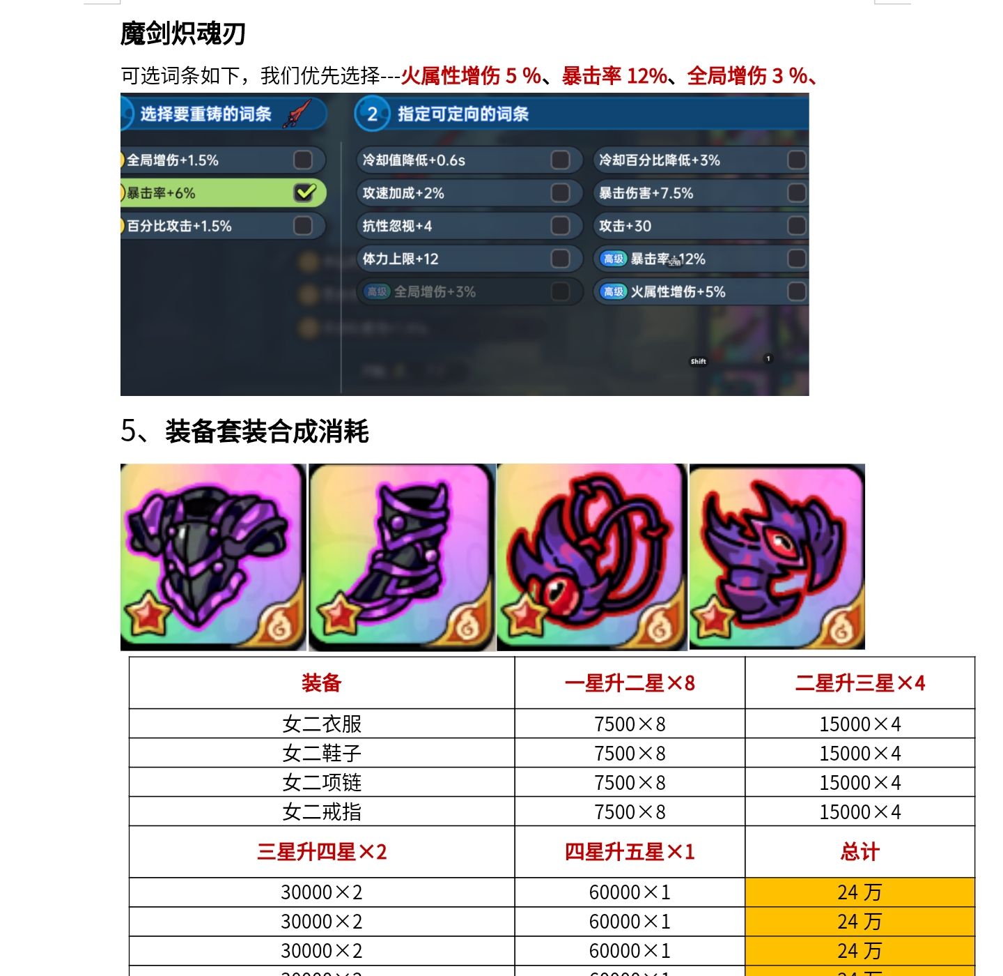 《英勇之地》火系套装毕业指南