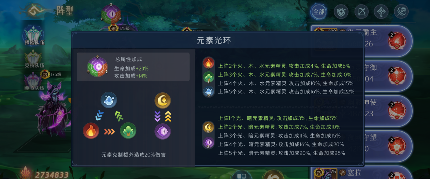 《伊札之林》新手玩法攻略