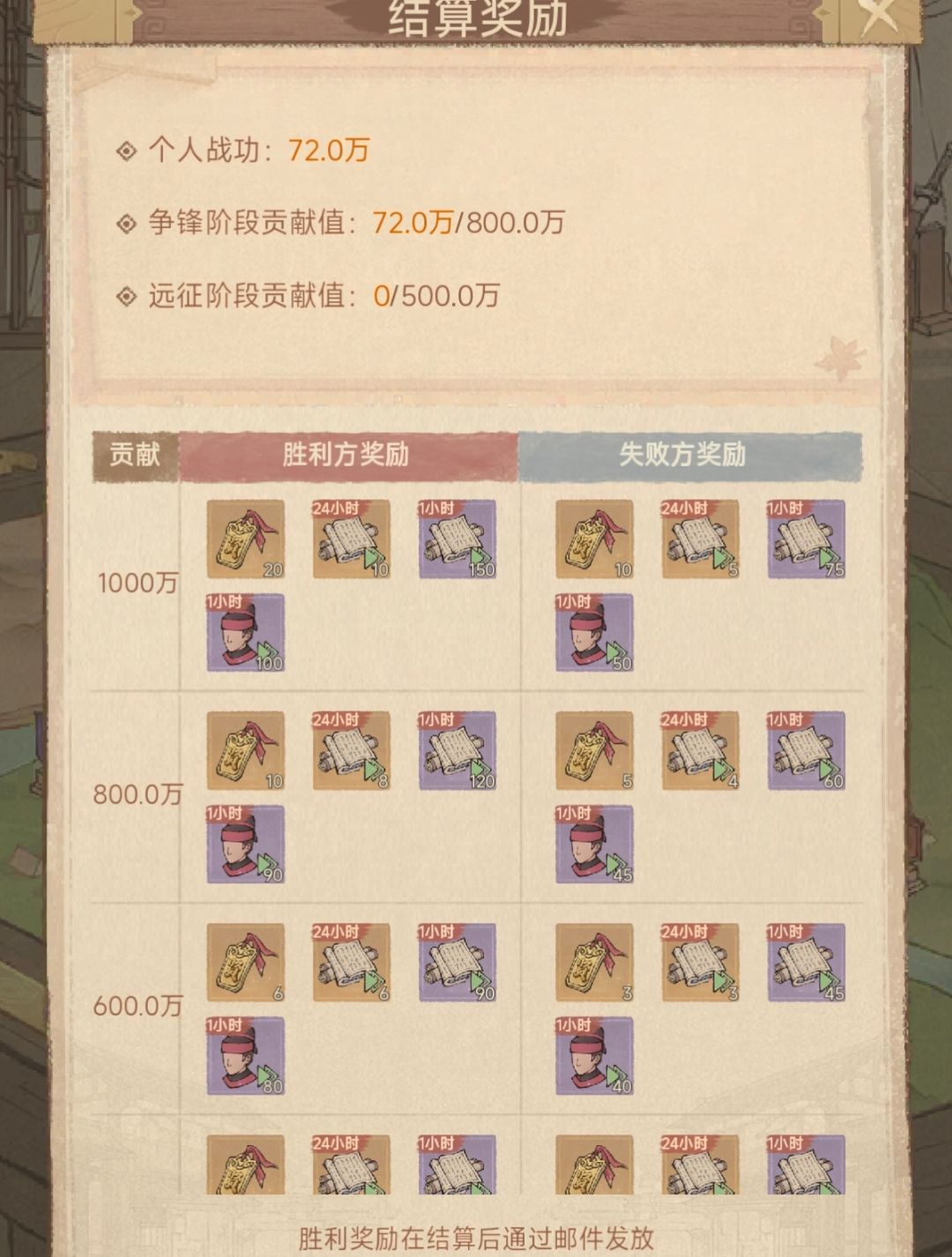 这城有良田跨域争锋改版攻略