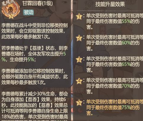 这城有良田梅长苏与李善德全面对比