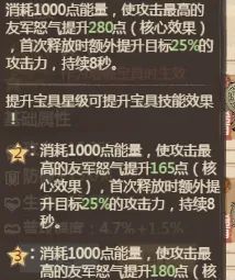 《这城有良田》怒气值机制解析及获取方式