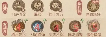 《这城有良田》武者僚属技能升星建议