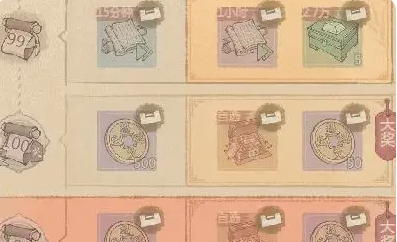 《这城有良田》县令手册购买建议