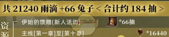 《重返未来：1999》2.8版本雨滴数量统计