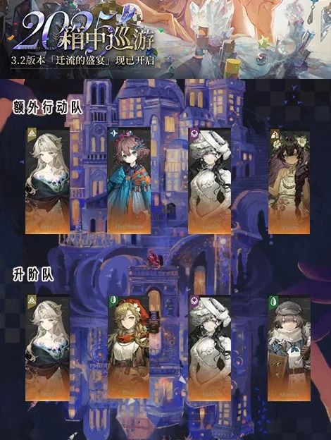 《重返未来：1999》贝丽尔热门阵容一览