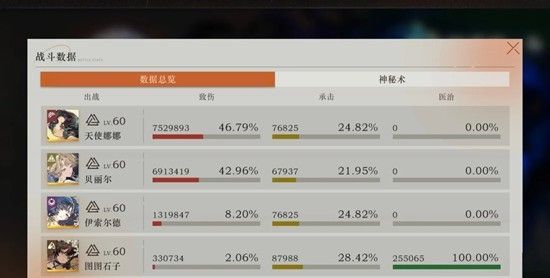 《重返未来：1999》零塑娜娜攻略