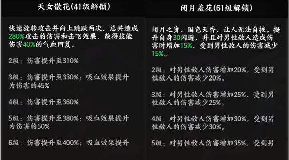 《征服与荣耀》闭月美人貂蝉技能介绍