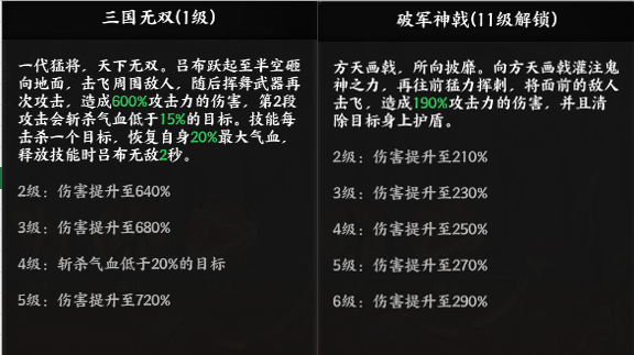 《征服与荣耀》马中赤兔吕布技能介绍