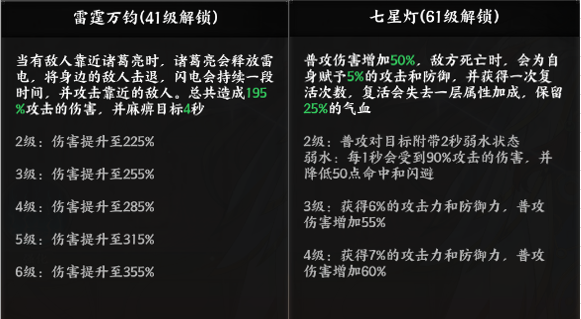《征服与荣耀》神机妙算诸葛亮技能介绍