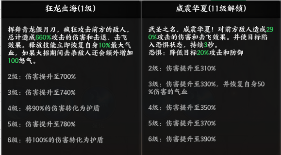 《征服与荣耀》武圣关羽技能介绍