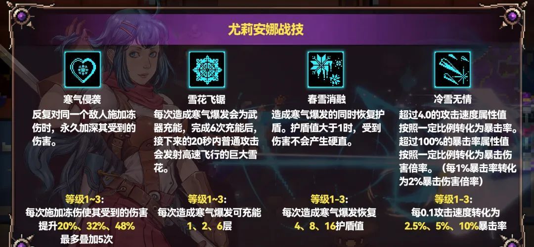 《战魂铭人》尤莉安娜技能介绍