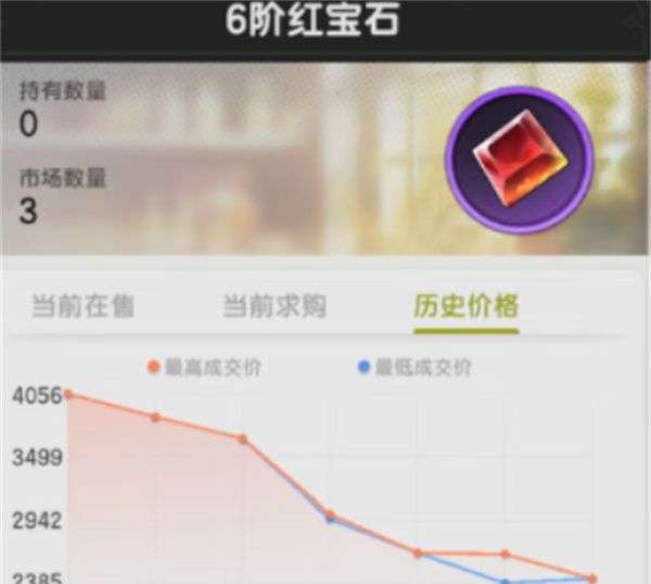《杖剑传说》交易行省钱技巧