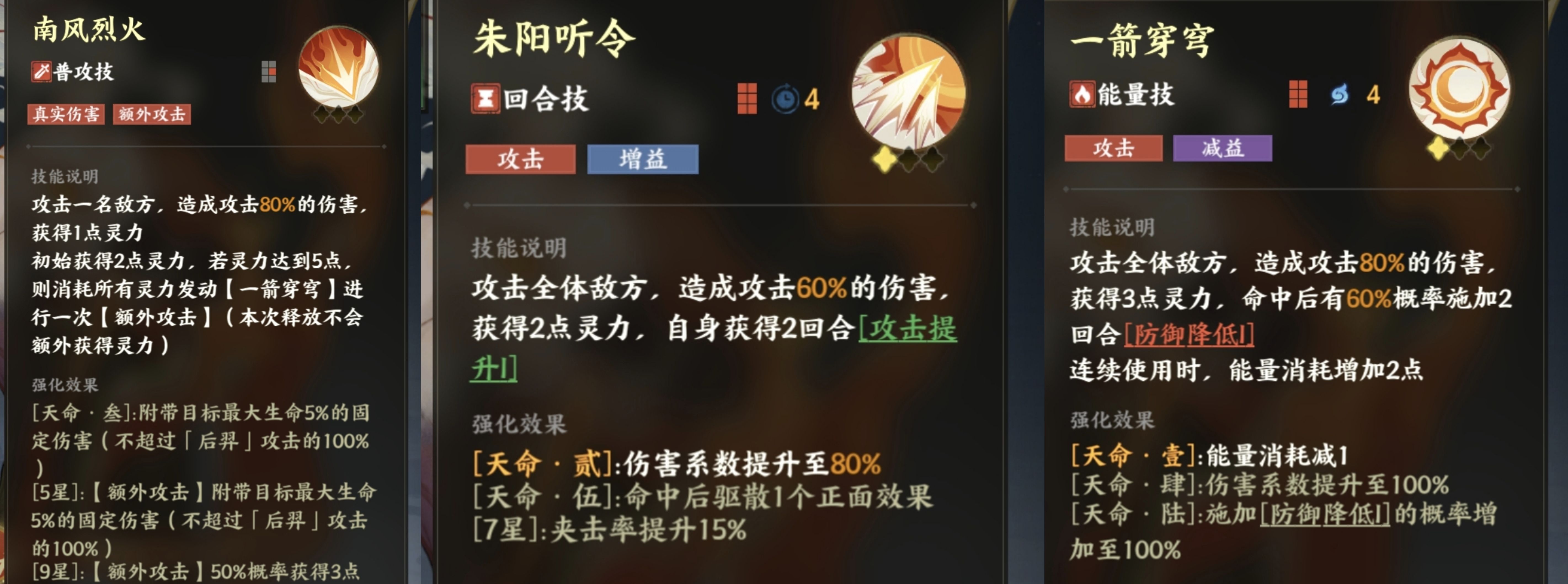 《指间山海》角色简评及阵容推荐