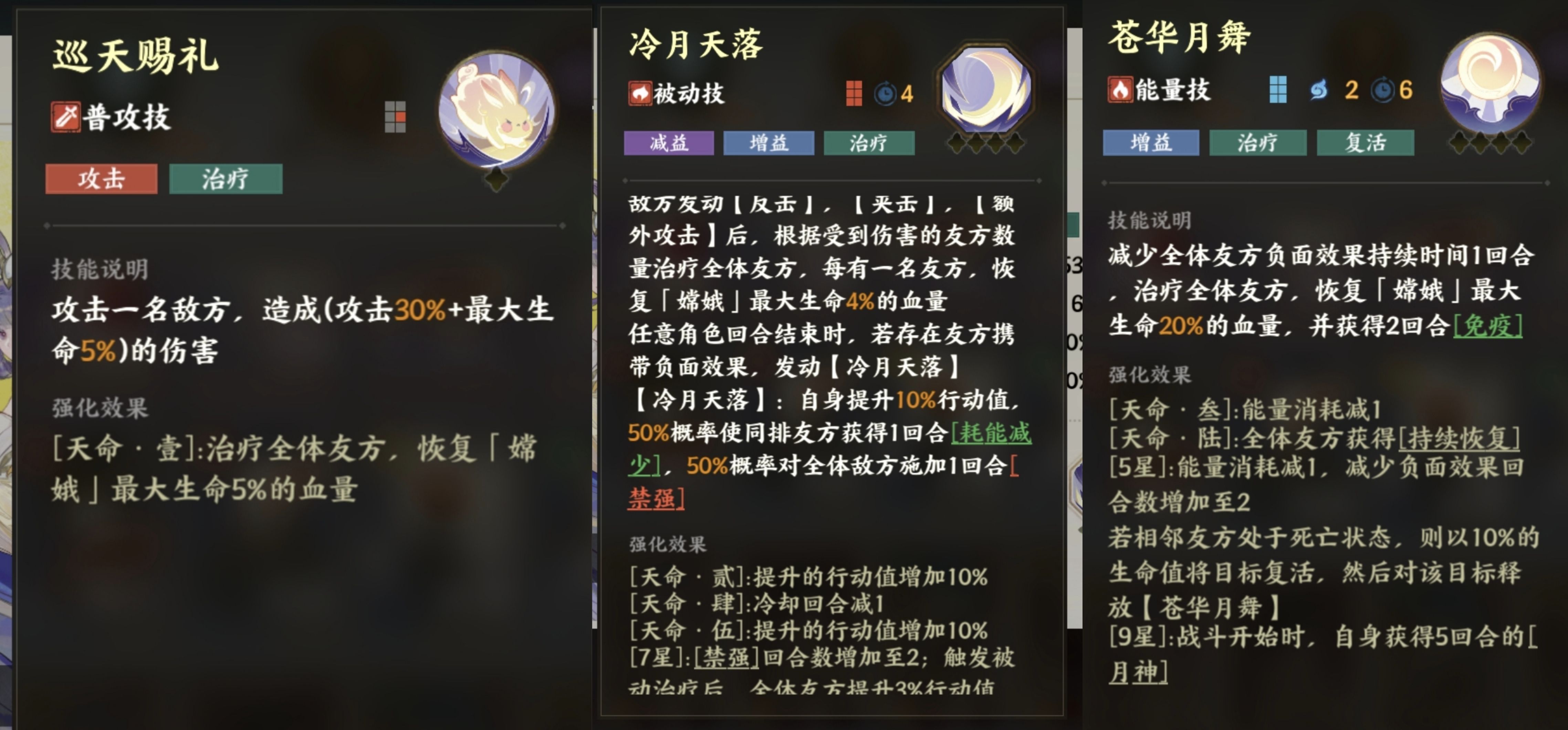 《指间山海》角色简评及阵容推荐