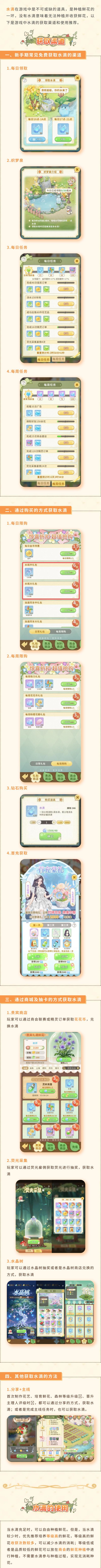 织梦森林水滴获取渠道和使用推荐