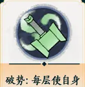 《掌门下山》锤系玩法攻略