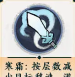 《掌门下山》剑系玩法攻略