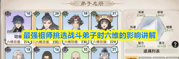 最强祖师挑选战斗弟子时六维的影响讲解