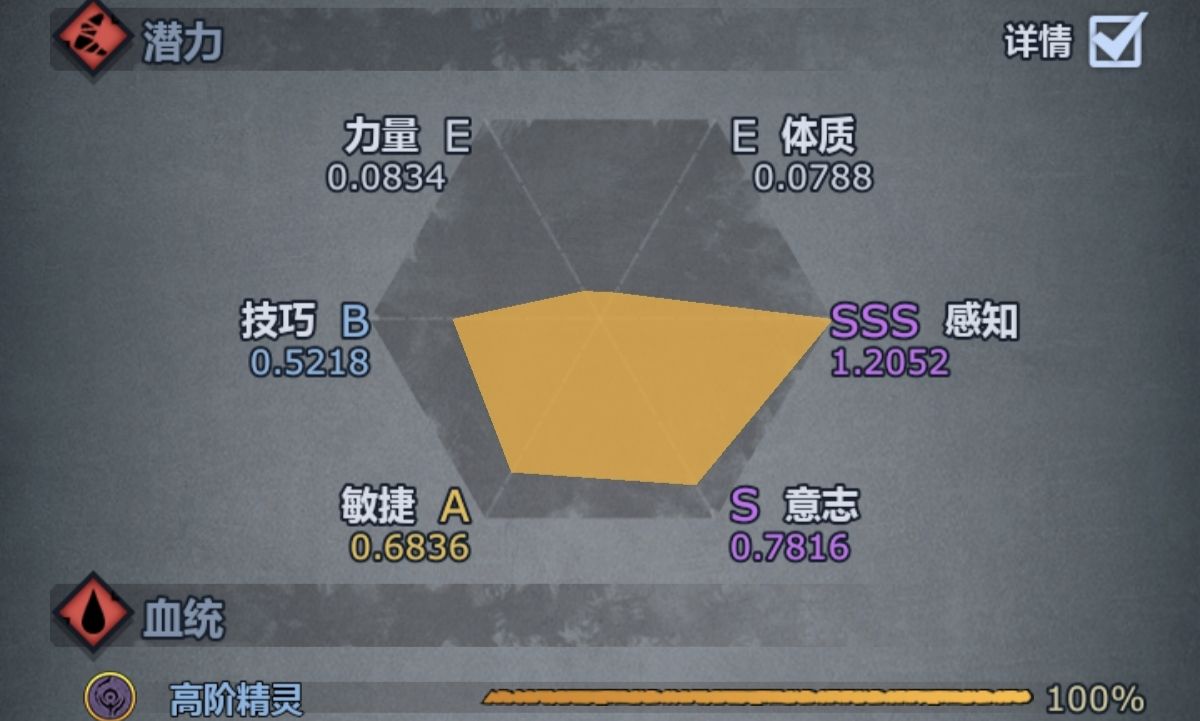 《诸神皇冠》萌新提纯攻略