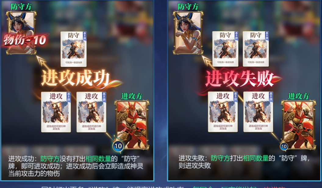 《诸神竞技场》游戏玩法详解