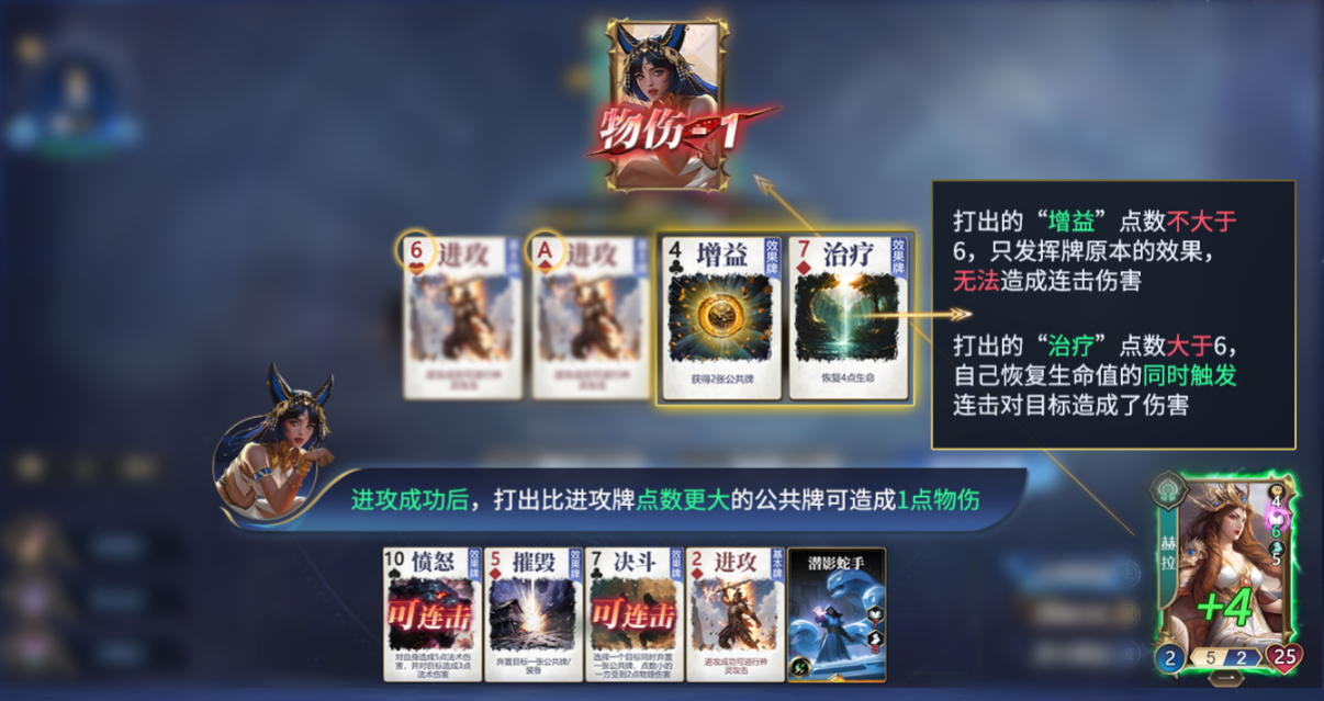 《诸神竞技场》游戏玩法详解
