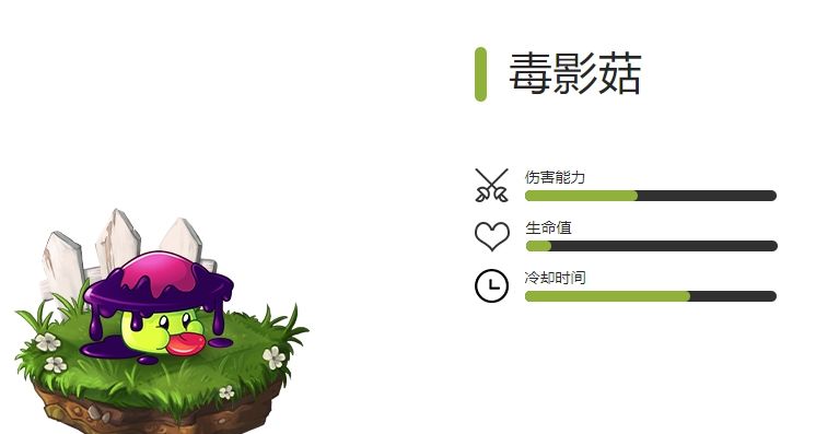 《植物大战僵尸2》全暗影植物图鉴