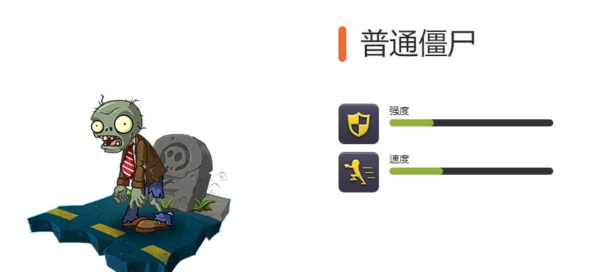 《植物大战僵尸2》全常规僵尸图鉴