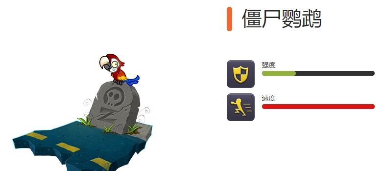 《植物大战僵尸2》全动物图鉴