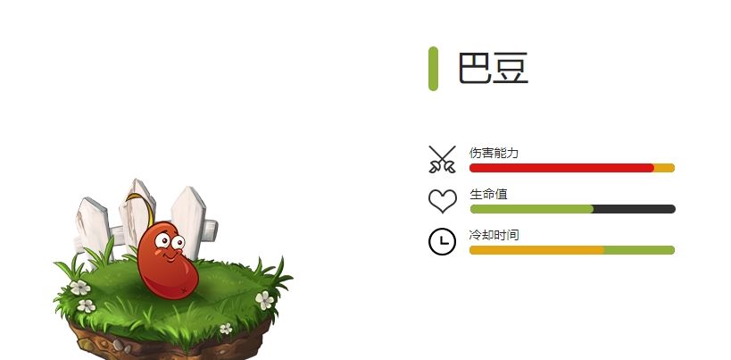 《植物大战僵尸2》全毒液植物图鉴