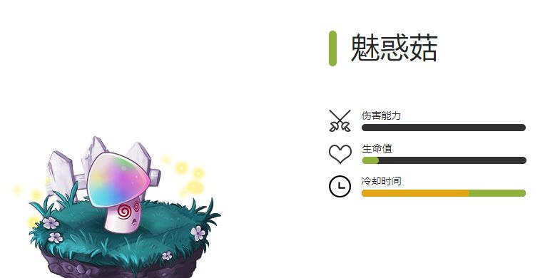 《植物大战僵尸2》全法术植物图鉴