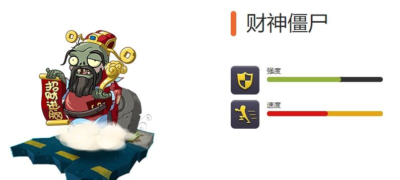《植物大战僵尸2》全节日限定僵尸图鉴