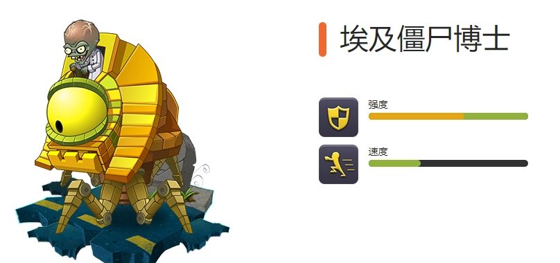 《植物大战僵尸2》全僵尸BOSS图鉴