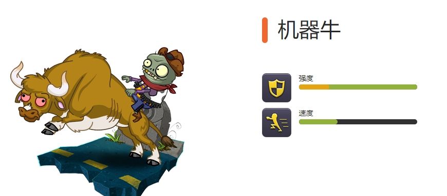 《植物大战僵尸2》全机械僵尸图鉴