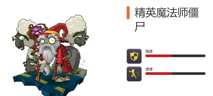《植物大战僵尸2》全精英僵尸图鉴