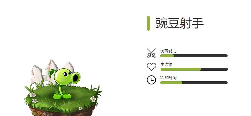 《植物大战僵尸2》全射手植物图鉴
