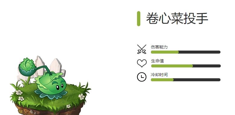《植物大战僵尸2》全投手植物图鉴