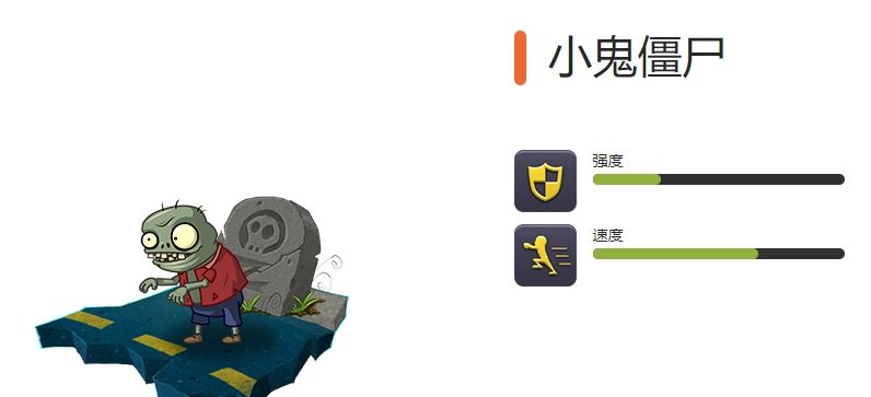 《植物大战僵尸2》全小鬼僵尸图鉴