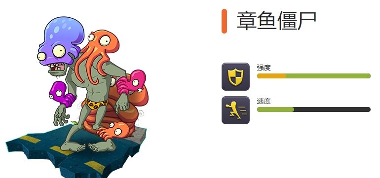 《植物大战僵尸2》全壮汉僵尸图鉴