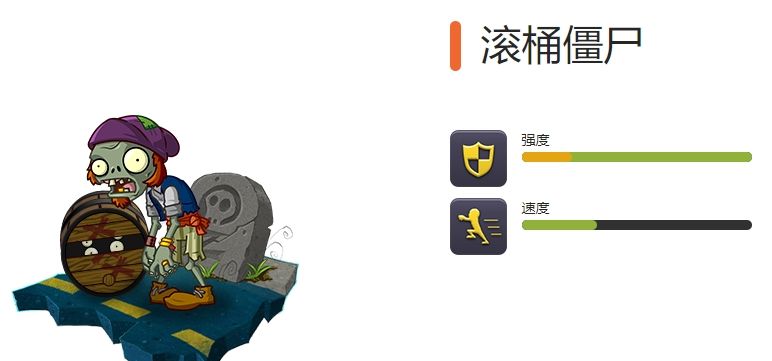 《植物大战僵尸2》全载具图鉴
