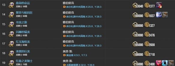《最终幻想14：水晶世界》龙骑士职业任务攻略