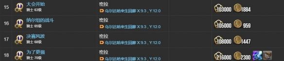 《最终幻想14：水晶世界》骑士职业任务攻略